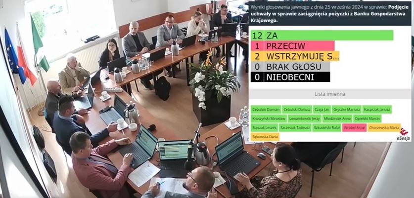 Zaciągną pożyczkę, choć radni nie byli jednomyślni. Na sfinansowanie deficytu