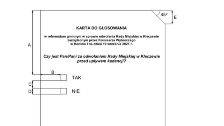 19 września mieszkańcy zdecydują, czy są za odwołaniem Rady Miejskiej przed upływem kadencji 