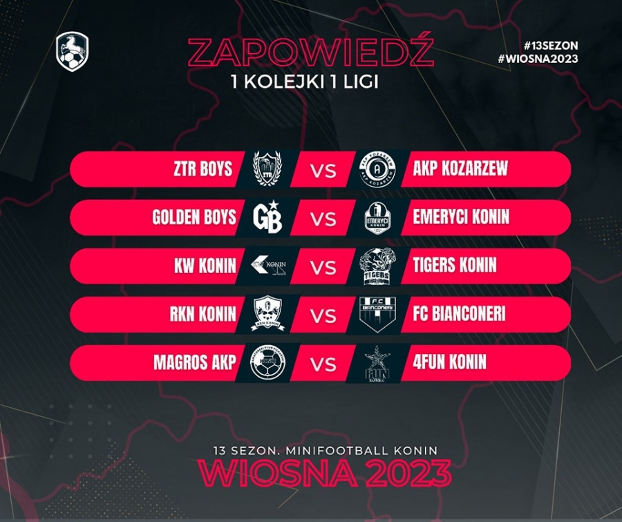 Ruszają rozgrywki Minifootball Konin