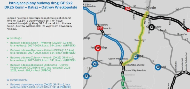 Prace nad drogą ekspresową „Via Pomerania” nabiorą tempa? 