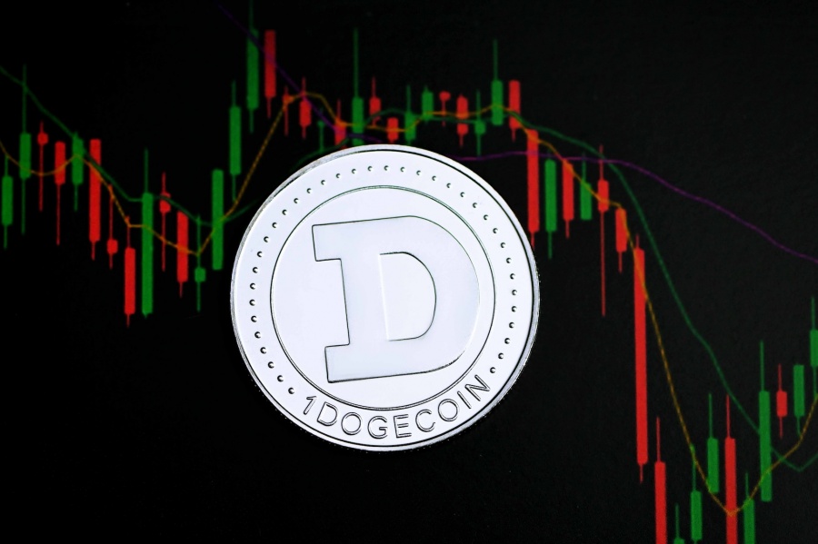 Czym charakteryzuje się Dogecoin?