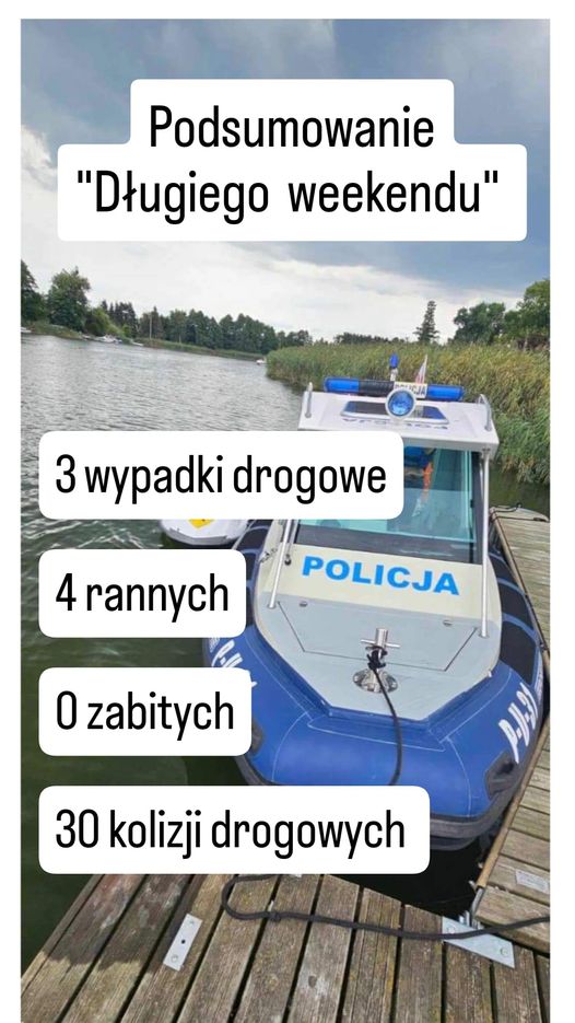 Jak minął długi weekend? Policja podsumowała