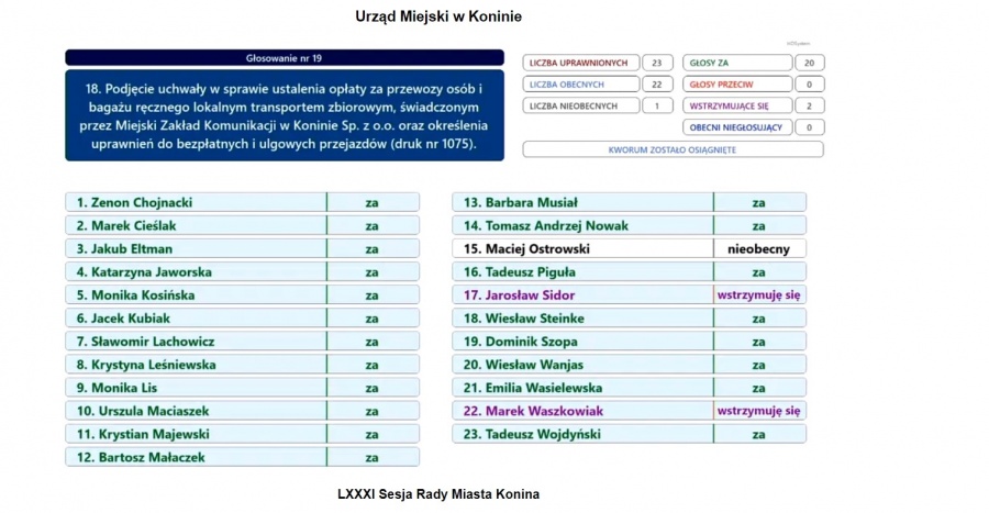 Radni zgodzili się na bezpłatną komunikację dla posiadaczy Konińskiej Karty Mieszkańca 