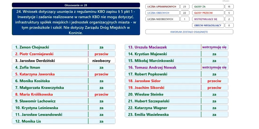 Szkoły i przedszkola jednak nie zostały wykluczone z KBO