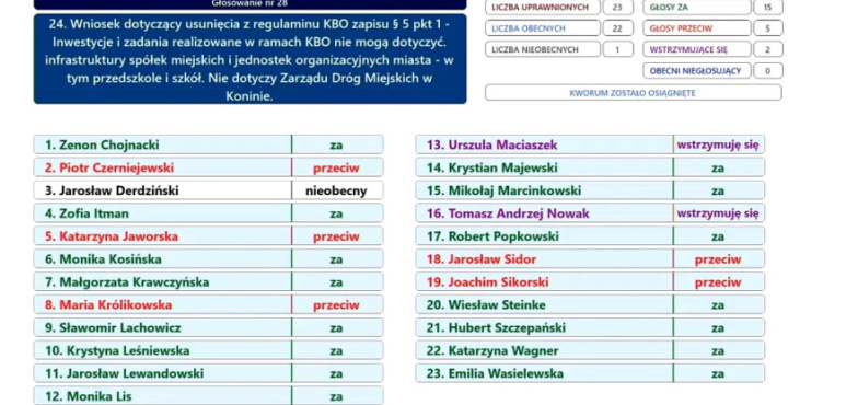 Szkoły i przedszkola jednak nie zostały wykluczone z KBO