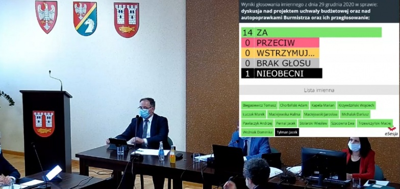 „Szkoda, że nie możemy przeznaczyć więcej na inwestycje, ale budżet nie jest z gumy”. Radni jednomyślni 