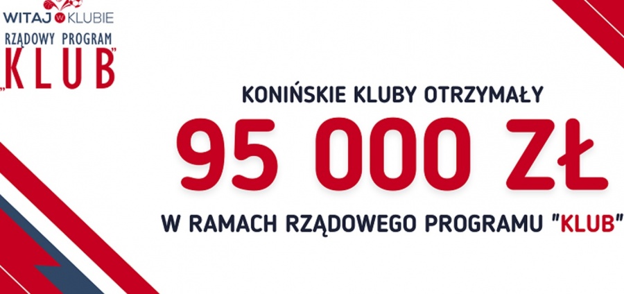 Prawie 100 tysięcy zł dla konińskich klubów. Kto otrzymał rządowe dofinansowanie?  