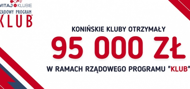 Prawie 100 tysięcy zł dla konińskich klubów. Kto otrzymał rządowe dofinansowanie?  