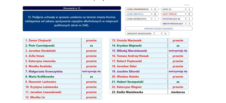 Nie będzie można napić się piwka na bulwarze 