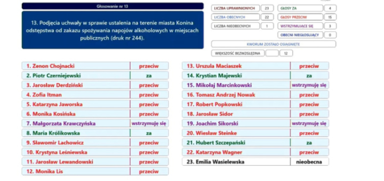 Nie będzie można napić się piwka na bulwarze 