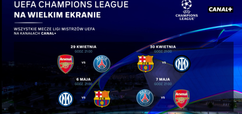 Liga Mistrzów UEFA na ekranach kina Helios