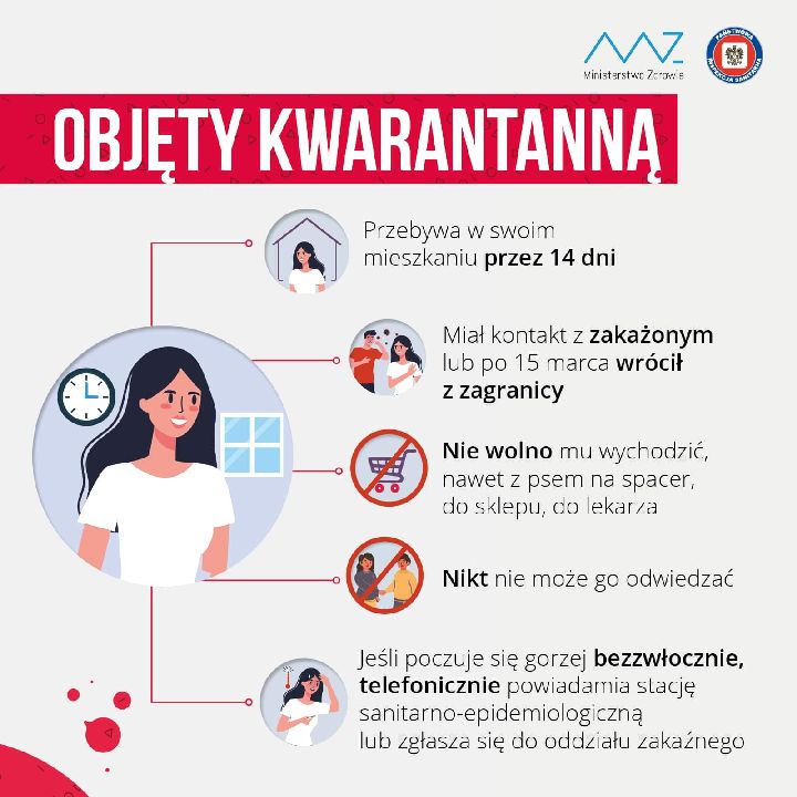 Kwarantanna - jakie konsekwencje grożą za jej nieprzestrzeganie? 