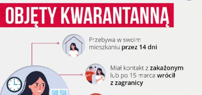 Kwarantanna - jakie konsekwencje grożą za jej nieprzestrzeganie? 