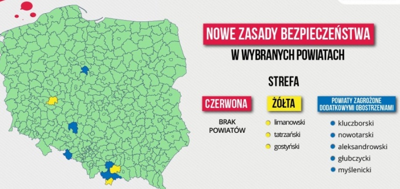 Powiat kolski nie jest już strefą żółtą. Spadł z listy objętych dodatkowymi obostrzeniami  