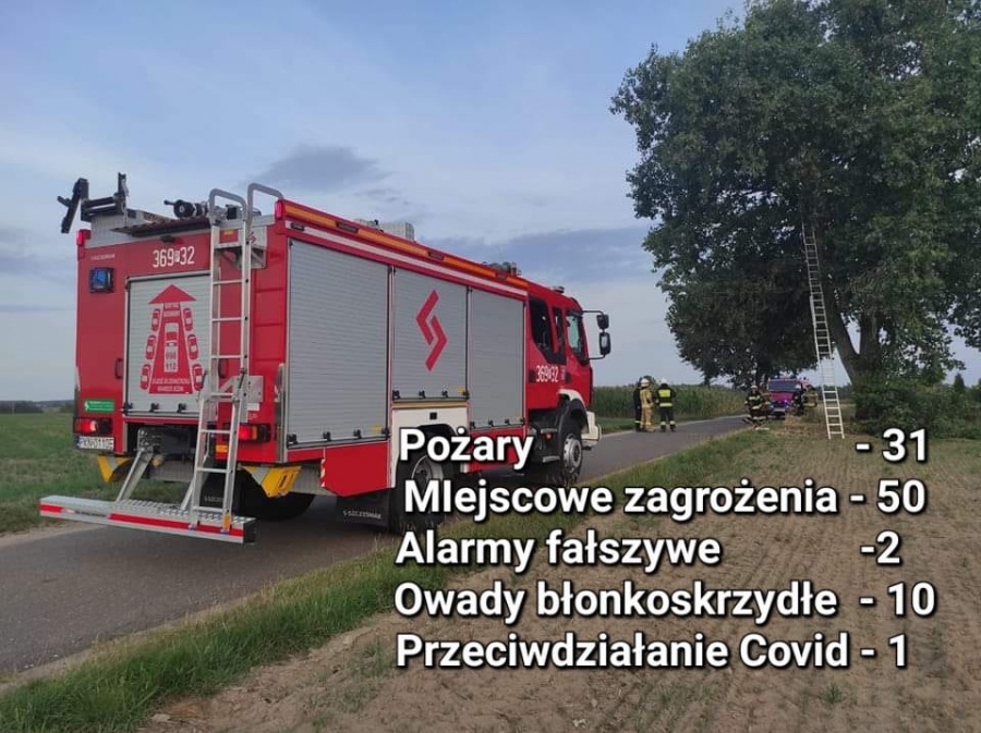 Druhowie podsumowują rok. Wśród pierwszych OSP Kramsk