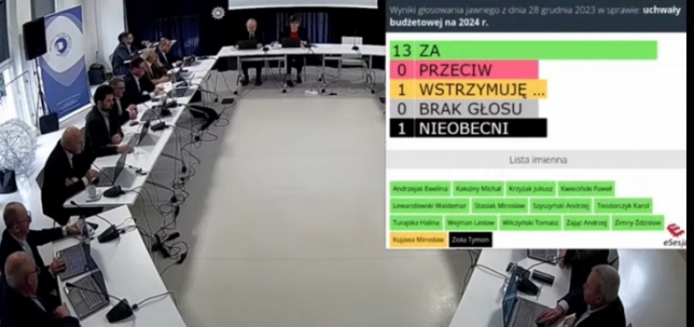 Budżet na ponad 100 mln zł! „Tylko na pierwszy rzut oka wygląda bogato”