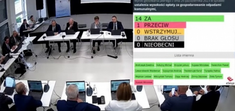 „Obecne ceny nie pokrywają kosztów”. Radni podnieśli stawki za śmieci
