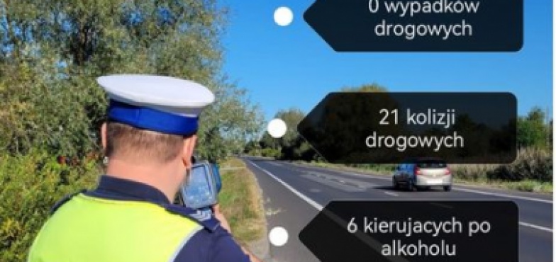 Bez wypadku, ale za to sporo awantur! Policjanci podsumowali święta