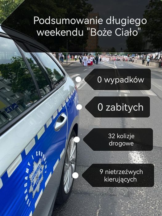 „Dłuższe wolne można uznać za bezpieczne”