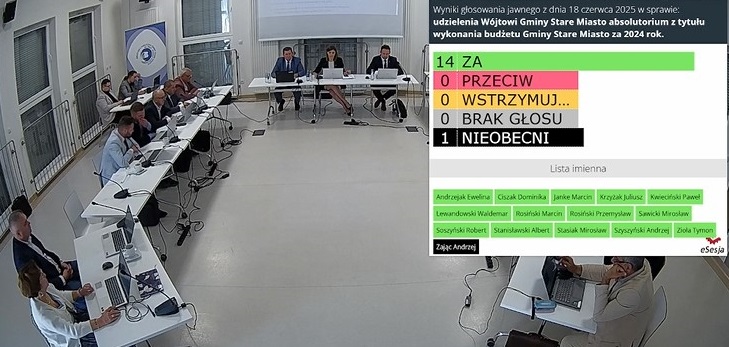 „Wspólnie budujemy lepszą gminę”. Radni jednogłośni