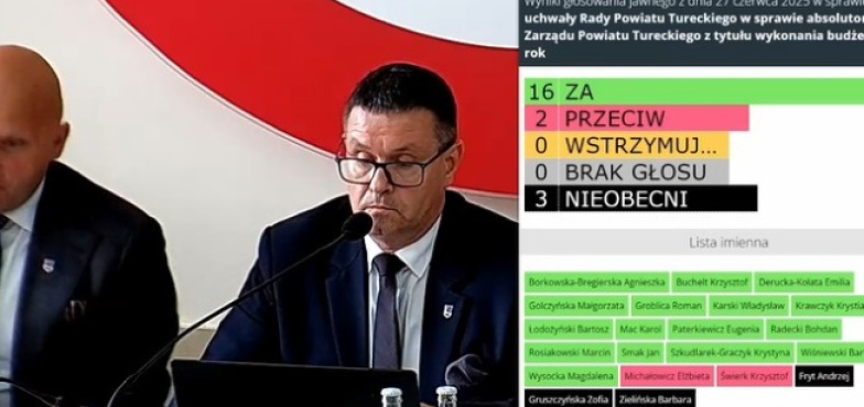 Kto ma na kogo alergię? Ostra krytyka przed głosowaniem! 